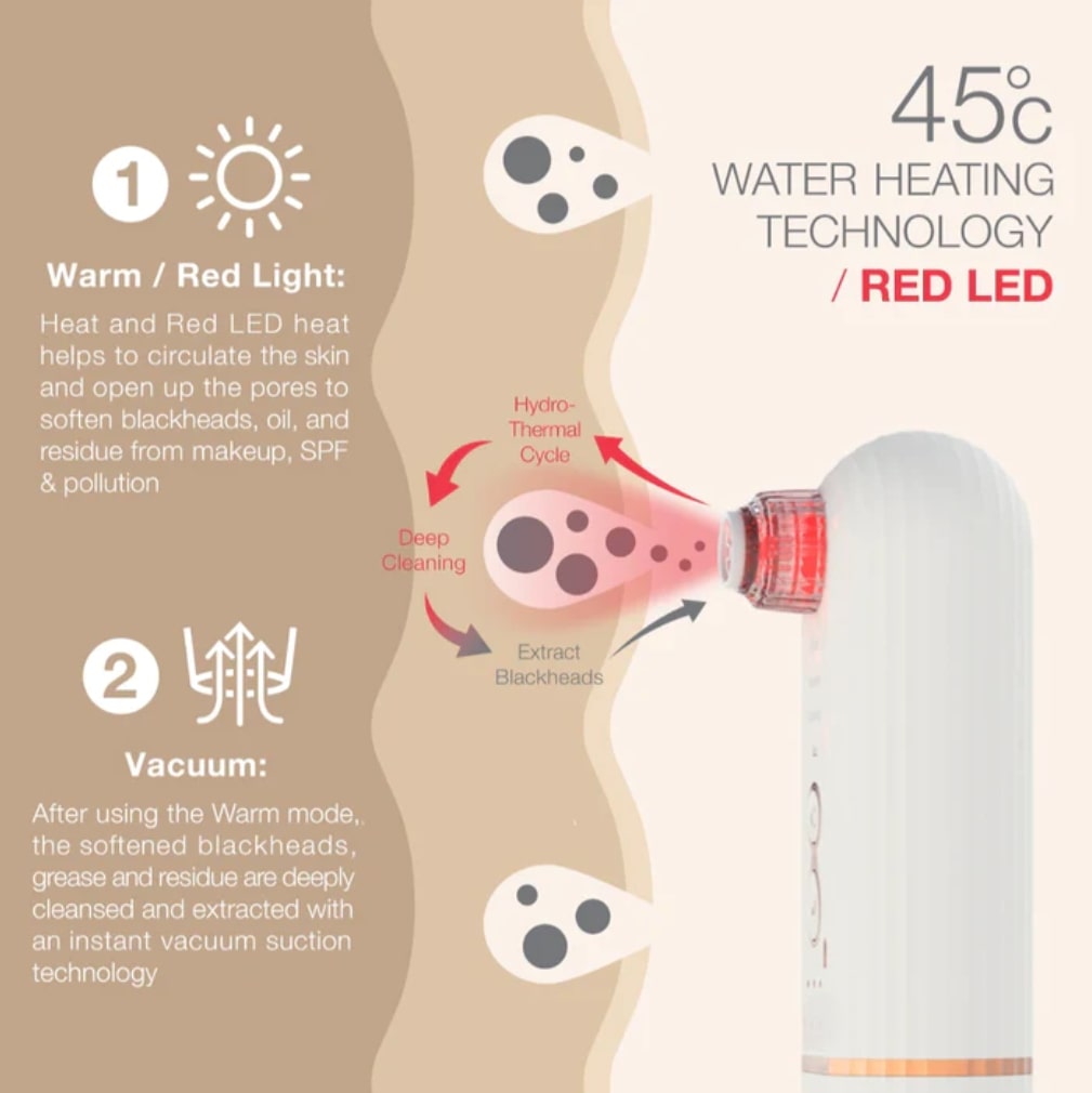ThermaBod™ Hydro-Cleanser Vacuum