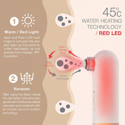 ThermaBod™ Hydro-Pore Vacuum